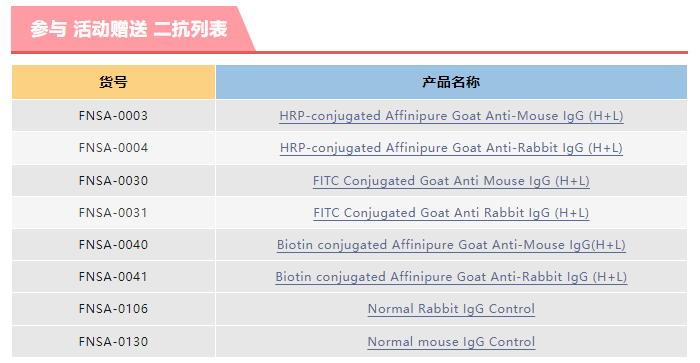 菲恩生物五一活動