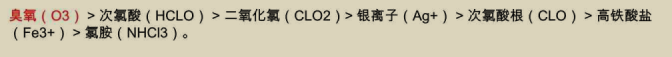 臭氧滅活效果