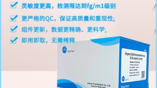 為什么選擇菲恩生物ELISA試劑盒？