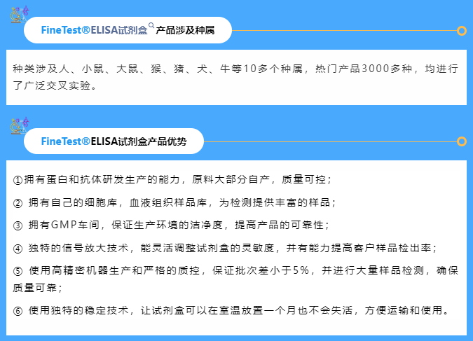 ELISA試劑盒優(yōu)勢(shì)